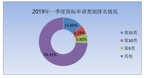 TIM截图20190506174023.jpg