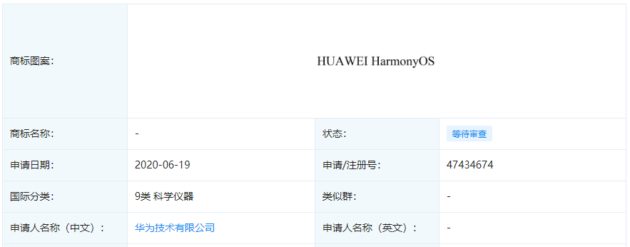 鸿蒙系统有新动作？华为注册多件“HarmonyOS”商标！