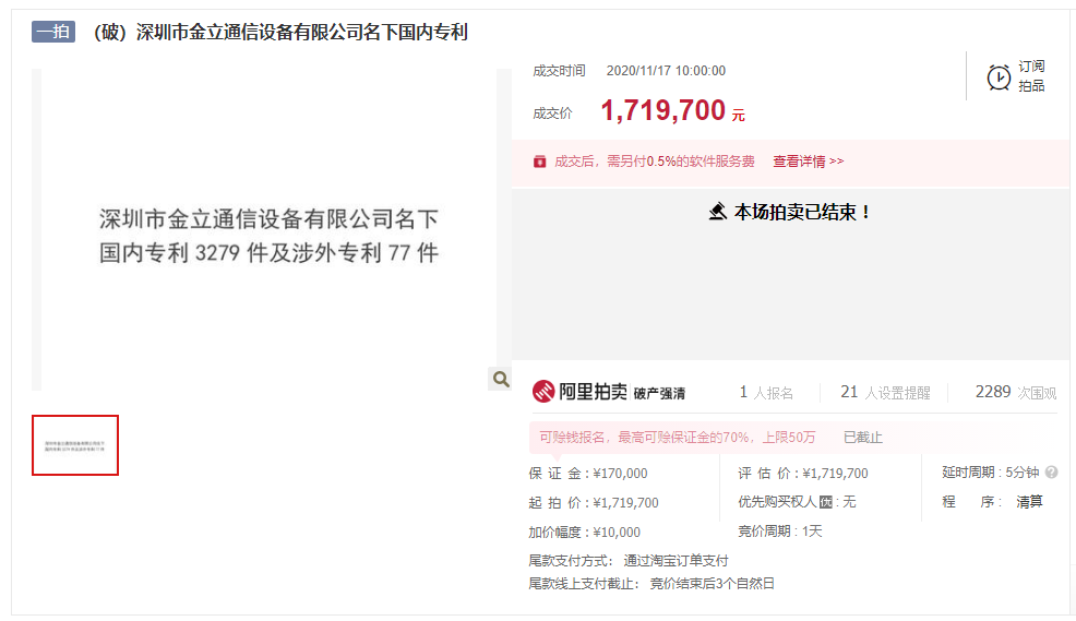 172万！金立破产打包拍卖3000余件专利！