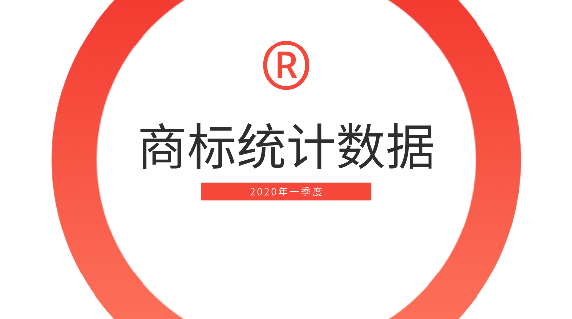 数据丨2020年一季度，全国商标申请152万件！