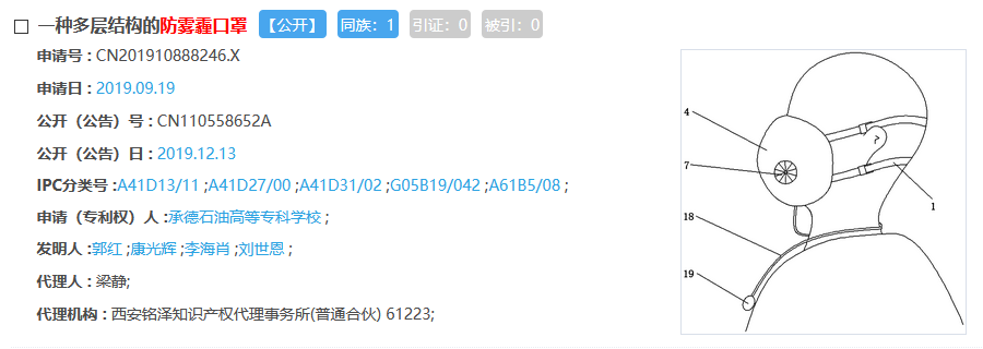 口罩在中国已有数千年，你选的口罩有专利吗？