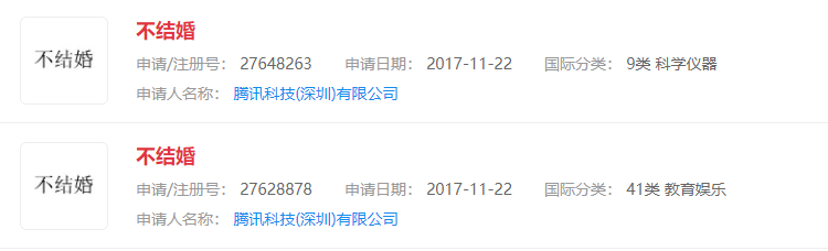 结婚登记人数创新低，腾讯曾申请“不结婚”商标！