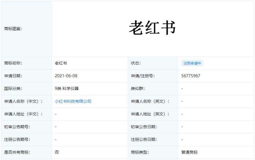 小红书申请“老红书”商标？去年已被注册！