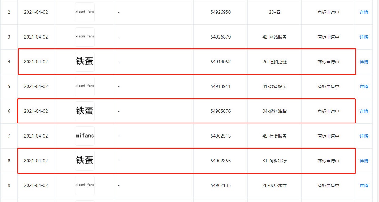 小米注册“铁蛋”商标？网友:我小名就叫铁蛋