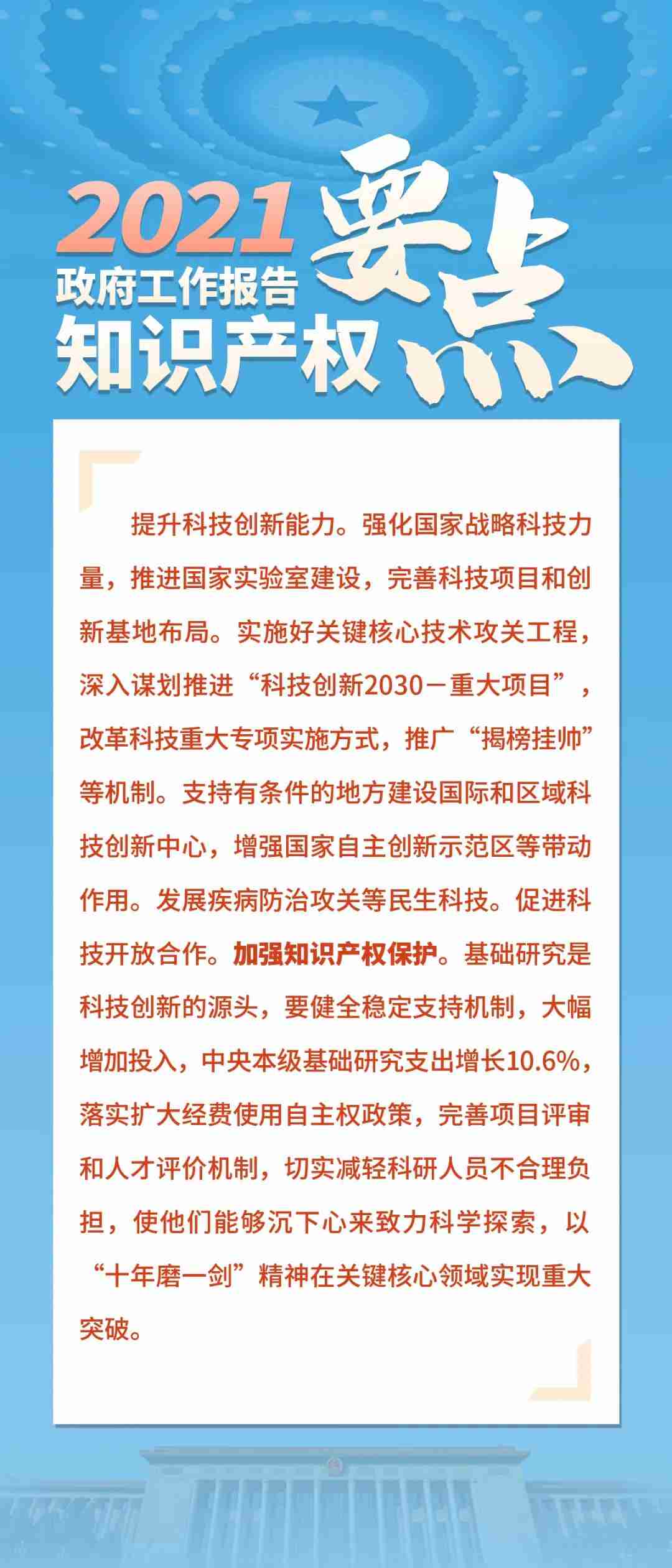 今年政府工作报告中的知识产权要点！