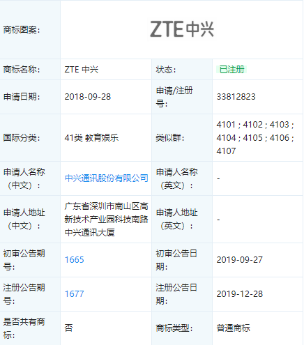 恶意攀附“中兴”商标，一教育公司被判罚86.5万！