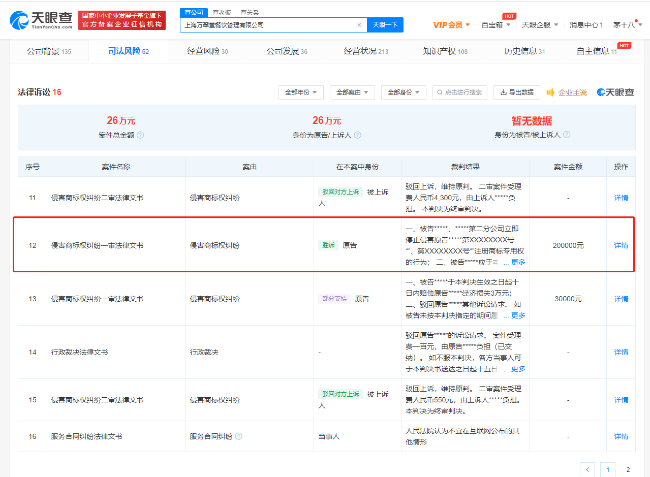 持青花椒商标公司已起诉20余家餐馆，商标被侵权提供什么证据？