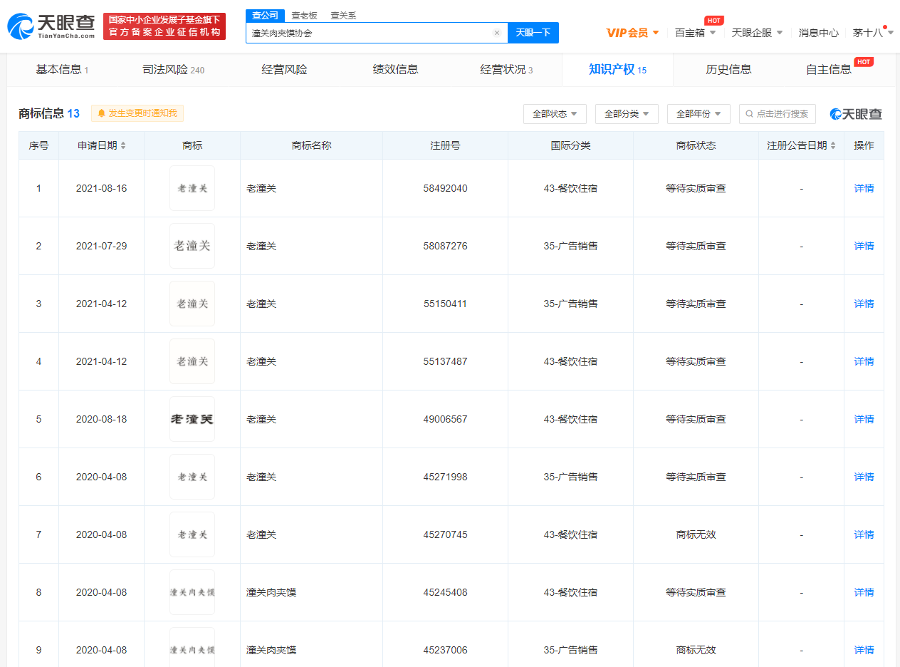 卖肉夹馍带潼关俩字被告商标侵权，企业怎么避免商标侵权？