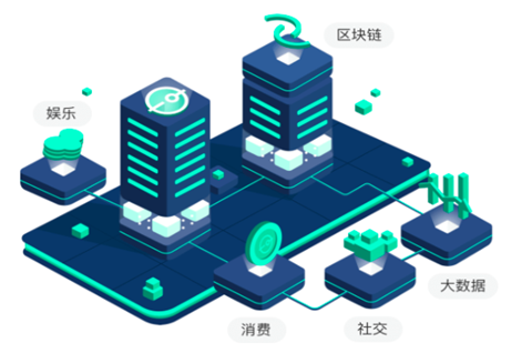 百度登记度宇宙软件著作权，申请软件著作权需要什么资料？