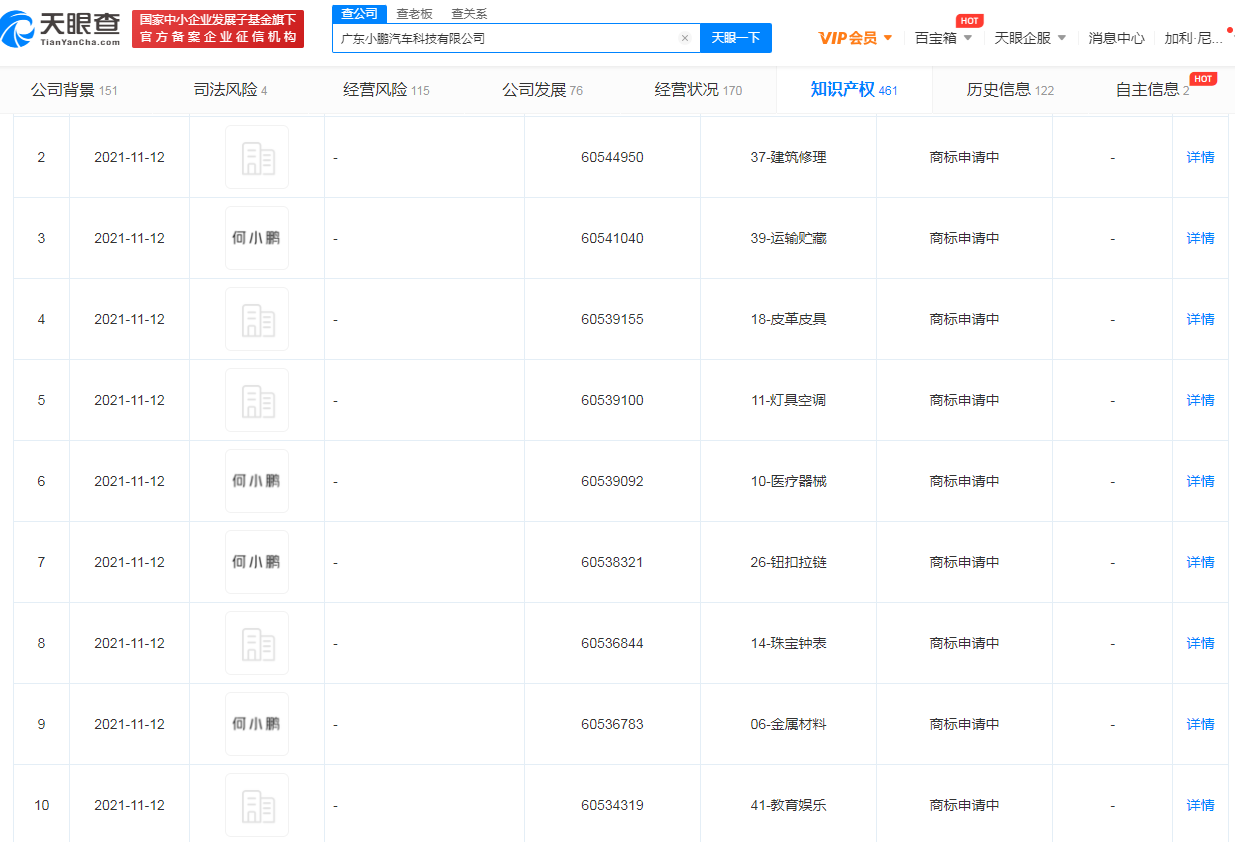 小鹏汽车申请注册何小鹏商标，将人名注册成商标需要注意些什么？