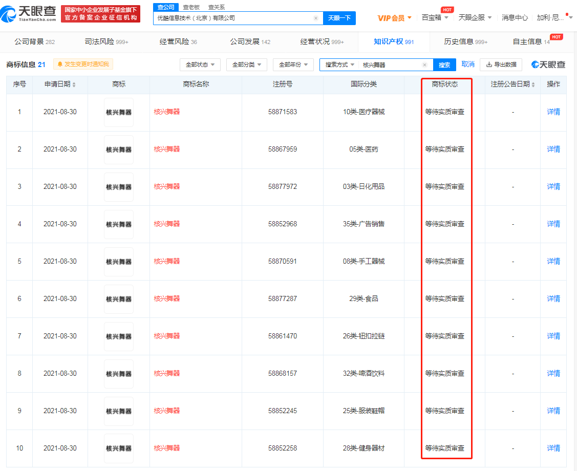 优酷申请核兴舞器商标被驳回，企业商标驳回有必要复审吗？