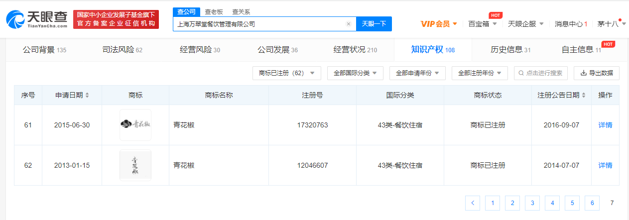 持青花椒商标公司已起诉20余家餐馆，商标被侵权提供什么证据？