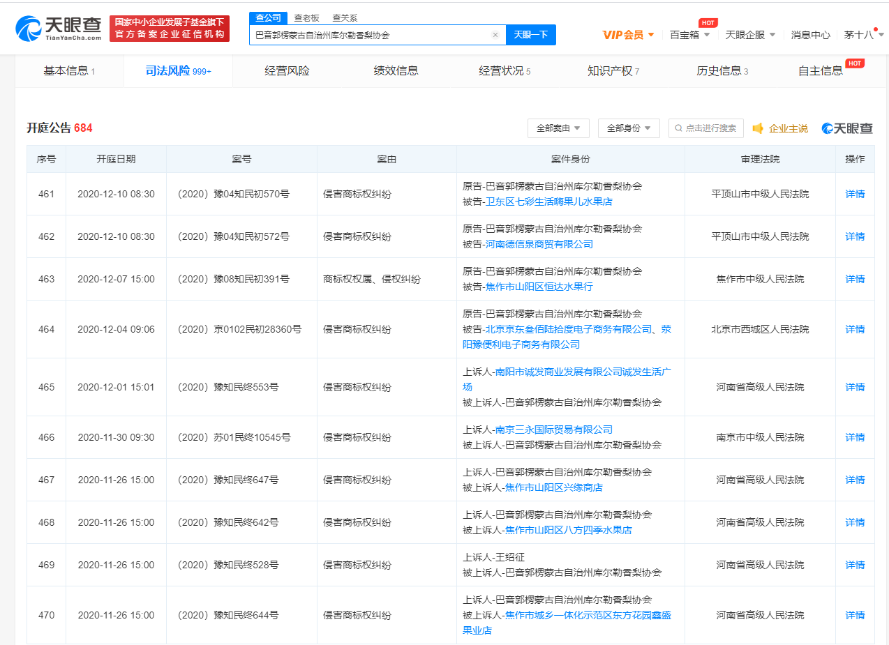 库尔勒香梨协会因商标侵权获赔近百万，商标侵权怎么处理罚则？