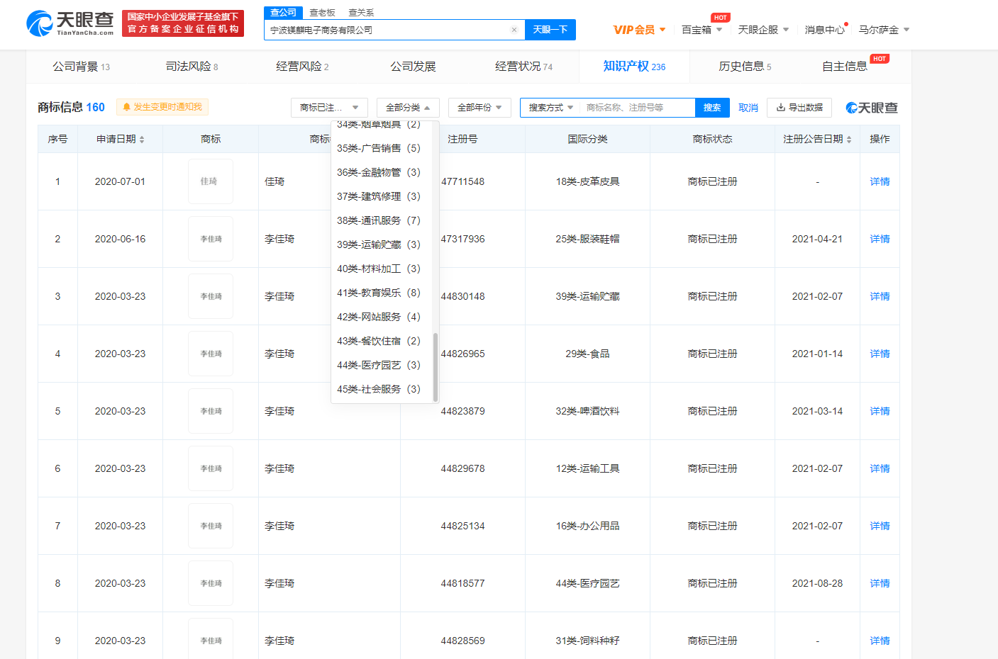 李佳琦把45类商标都注册了，全类注册商标的好处有哪些？