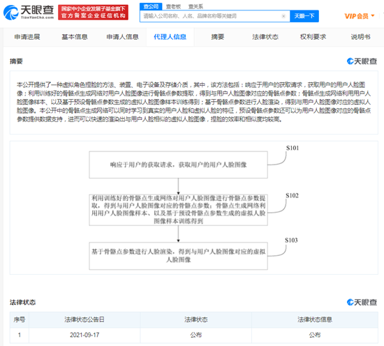 字节跳动公开虚拟角色捏脸相关专利，专利申请流程及步骤有哪些？