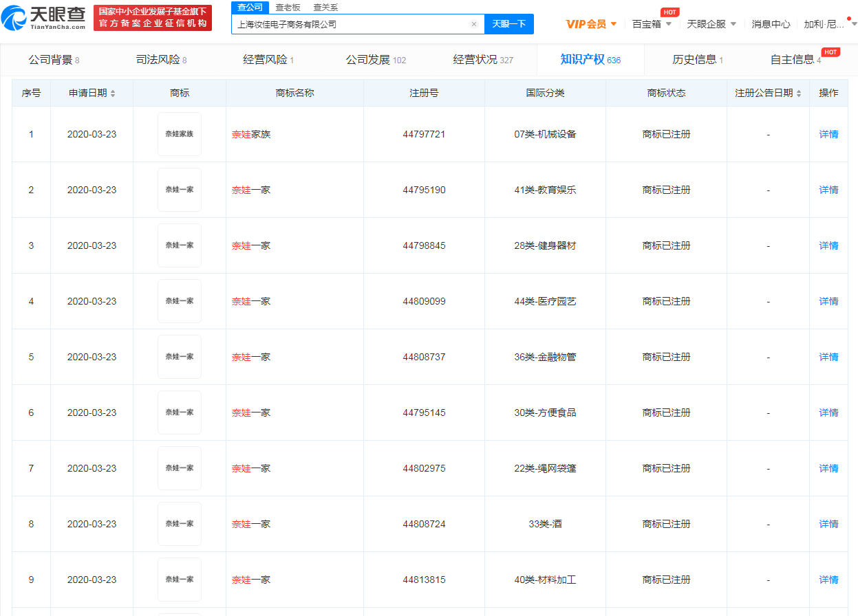 李佳琦公司申请奈娃商标，怎么申请注册商标？