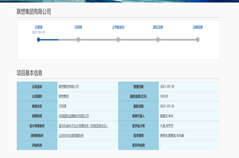 联想集团有限公司科创板上市申请已获受理，公司上市对商标的要求有哪些？