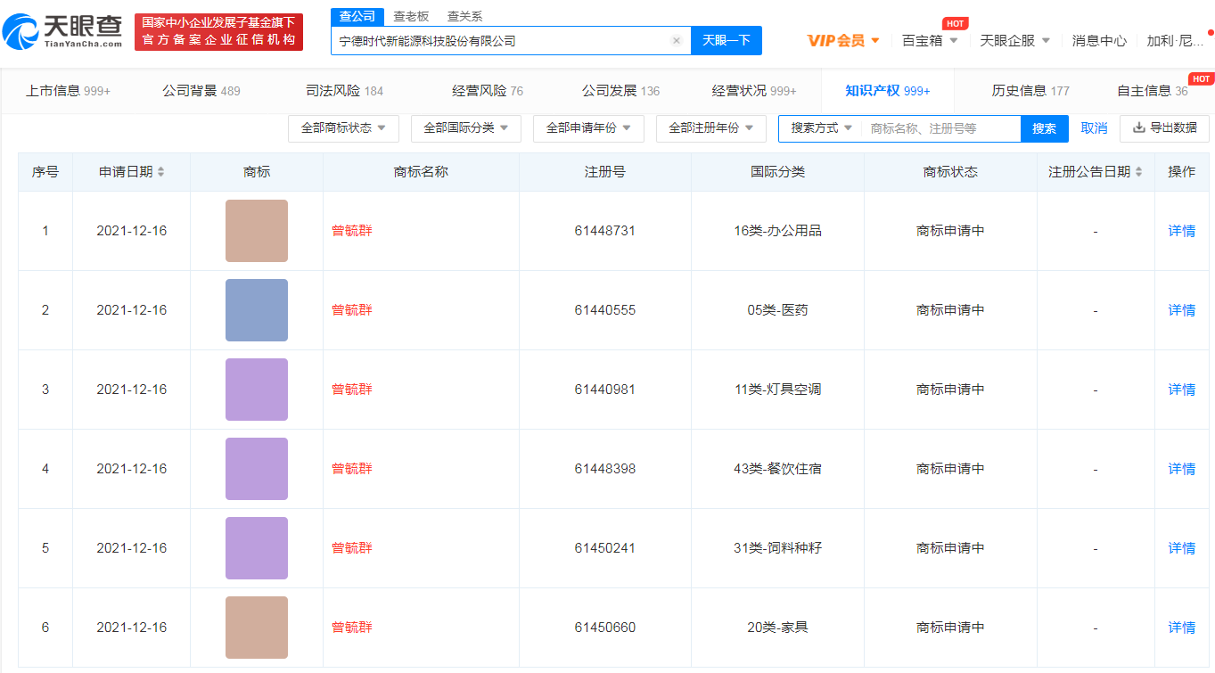 宁德时代申请董事长姓名商标,姓名可以注册商标吗? 宁德时代申请董事长姓名商标,姓名可以注册商标吗?