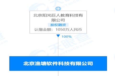 巨人教育子公司等被执行302万巨人教育子公司成被执行人