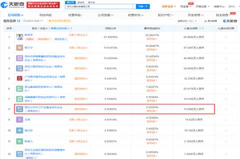 小米投资消费级激光雷达开发商力策科技，激光雷达商标注册属于哪一类？