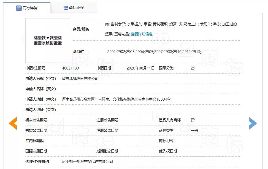 蜜雪冰城神曲歌词被注册商标，网络流行词值得去抢注商标么？