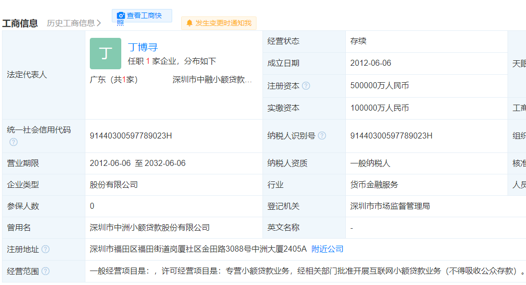 字节跳动投资中融小贷，小额贷款商标注册属于第几类？