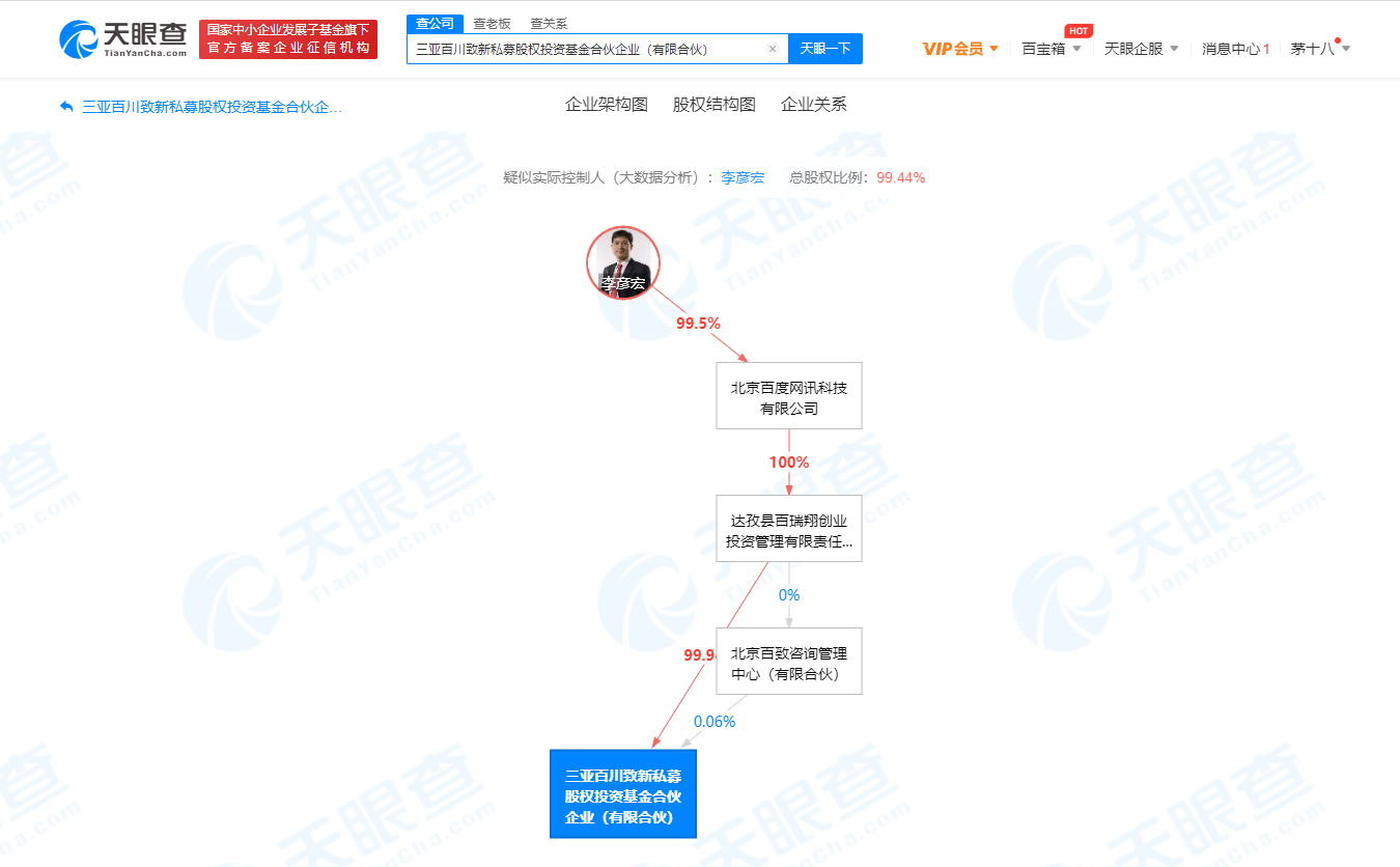 百度关联合伙企业入股医疗科技公司，医疗行业商标注册哪些类别？