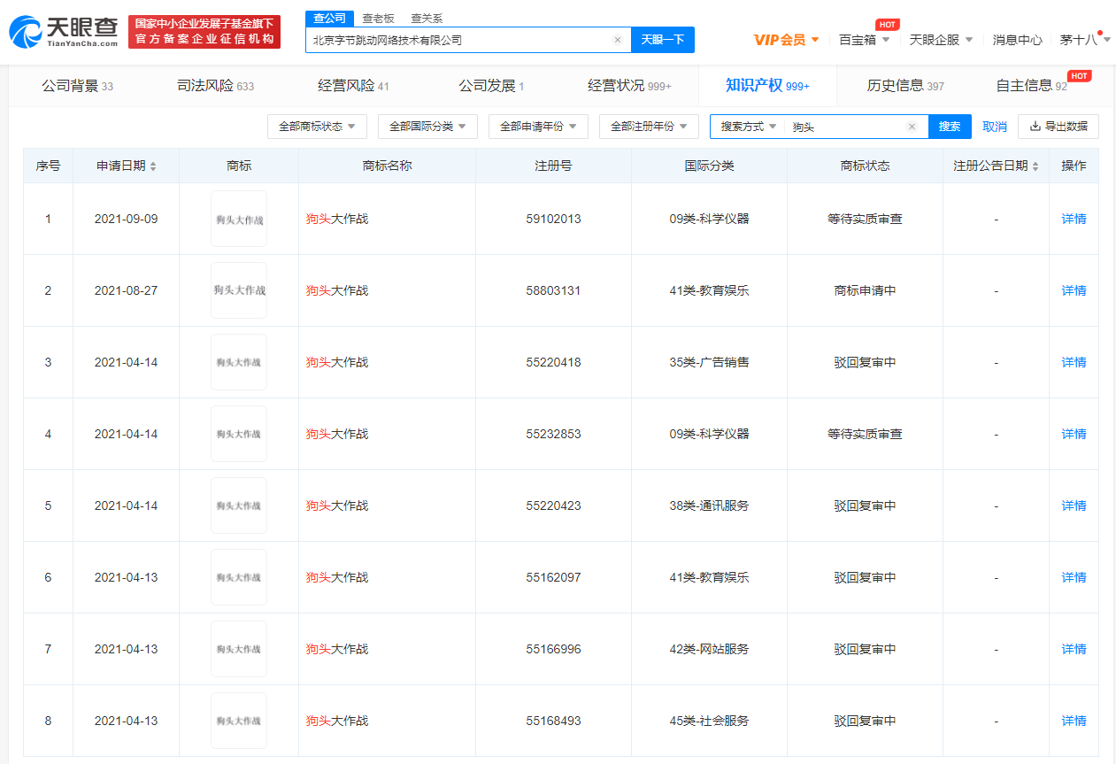 字节跳动申请狗头商标被驳回，商标驳回复审需要满足什么条件？