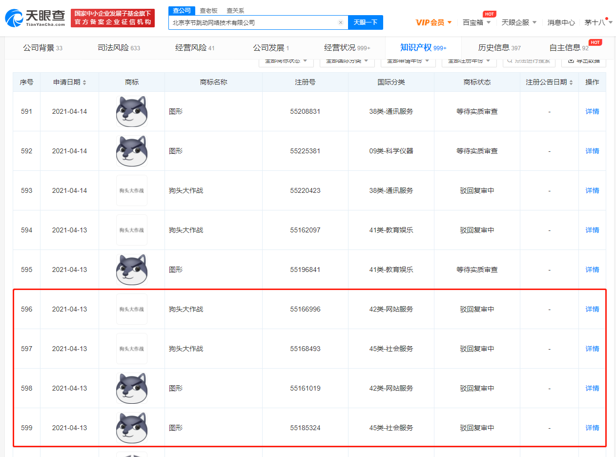 字节跳动申请狗头商标被驳回，商标驳回复审需要满足什么条件？