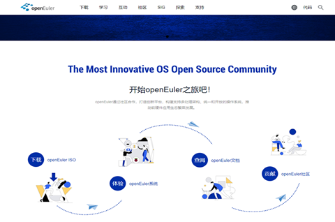 openEuler欧拉操作系统将于9月25日发布，欧拉操作系统商标申请中！