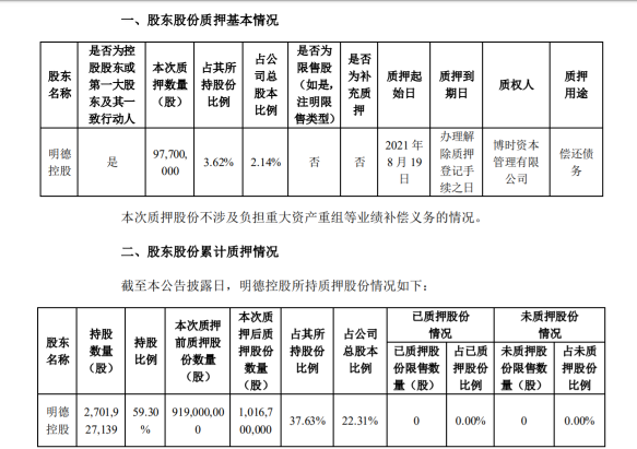 顺丰控股：股东明德控股质押9770万股公司股份，商标专用权能质押吗？