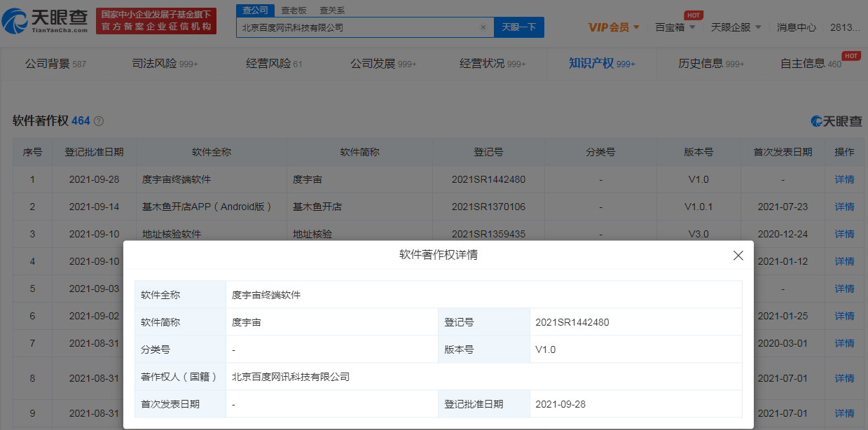 百度登记度宇宙软件著作权，申请软件著作权需要什么资料？