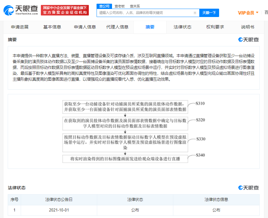 虎牙公开数字人直播专利，公开专利是什么意思？