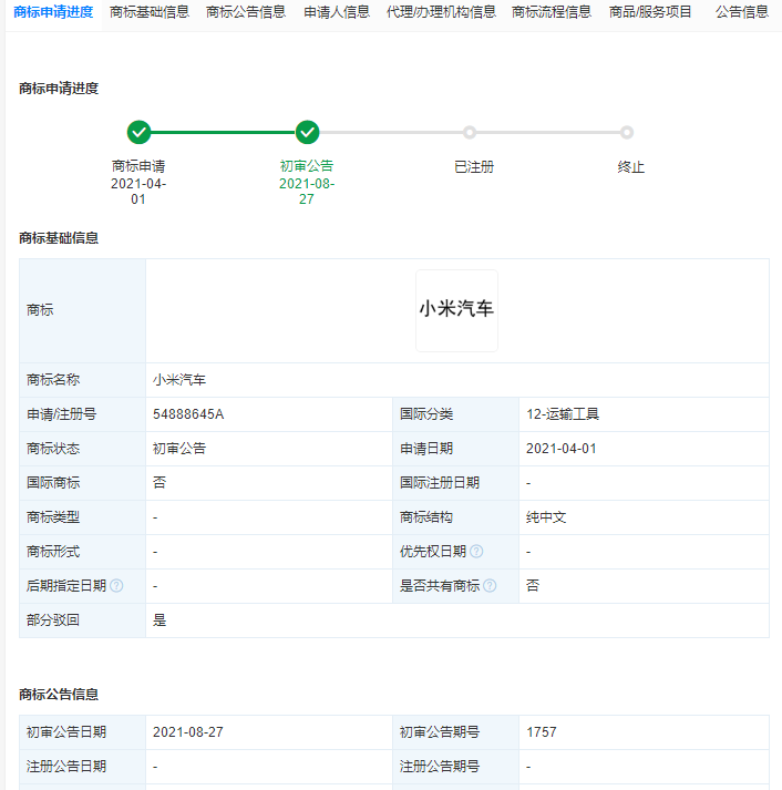 小米汽车工厂选址地即将水落石出，汽车商标注册申请要多久？