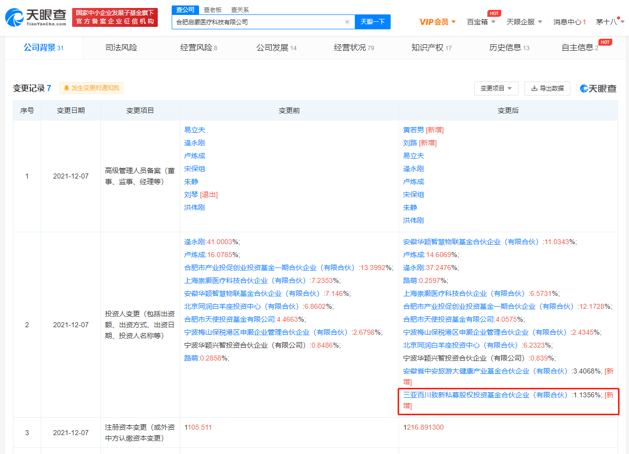 百度关联合伙企业入股医疗科技公司，医疗行业商标注册哪些类别？