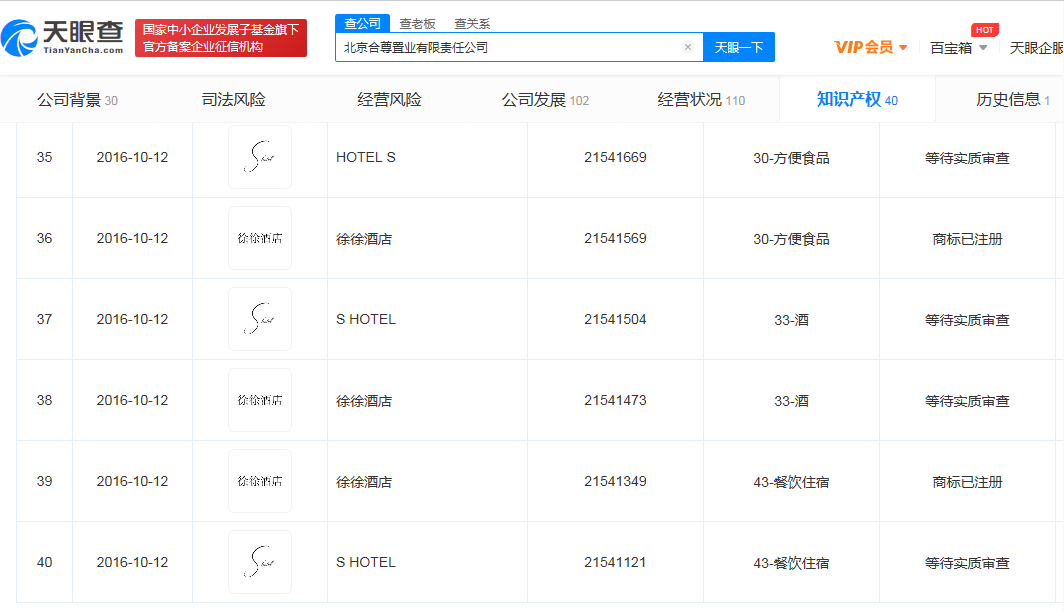 汪小菲公司曾注册多个大S相关商标，明星姓名商标要如何保护？