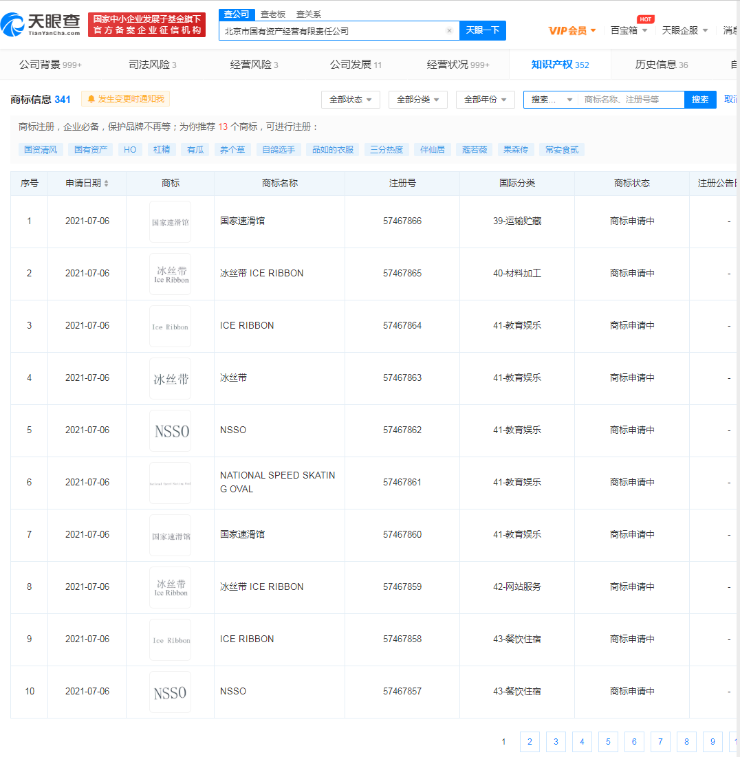 北京国资申请注册“冰丝带”商标，商标注册需要多久才能拿到并正常使用？