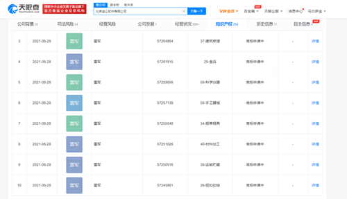 金山公司申请注册雷军商标，人名能注册成商标吗？