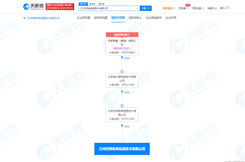 字节跳动在兰州成立房地产公司，房地产商标主要注册第几类？