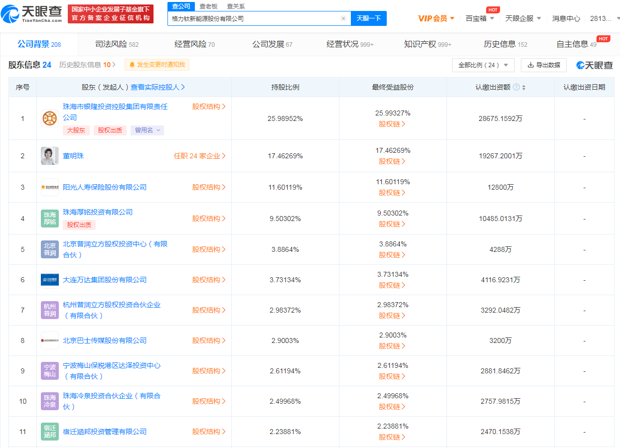 银隆新能源更名格力钛，公司名称变更后商标怎么变更？