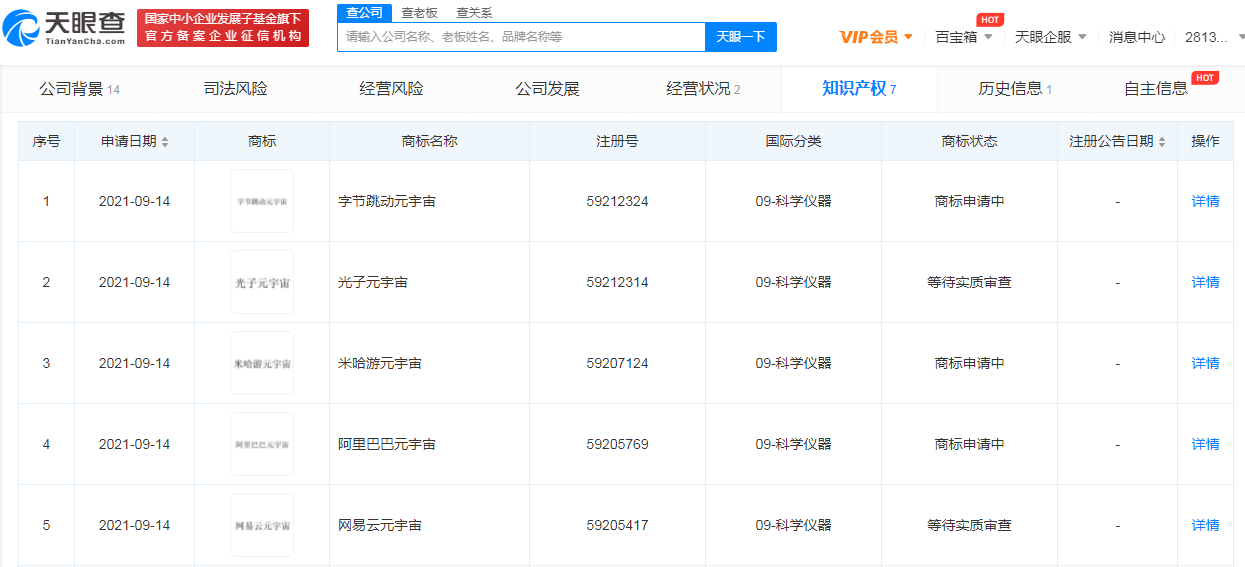 字节跳动元宇宙商标遭抢注，商标被抢先注册怎么办？