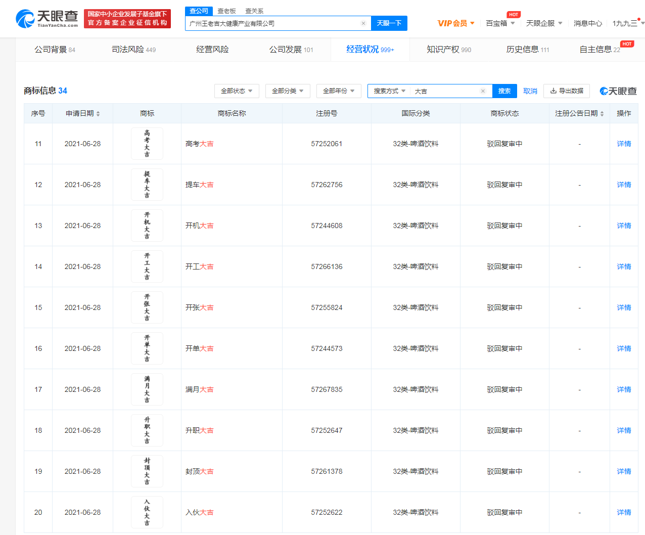 王老吉申请新婚大吉等商标被驳回，商标驳回复审要注意哪些？