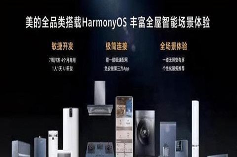 美的鸿蒙深度合作迈出实质性一步，鸿蒙商标转让怎么操作？