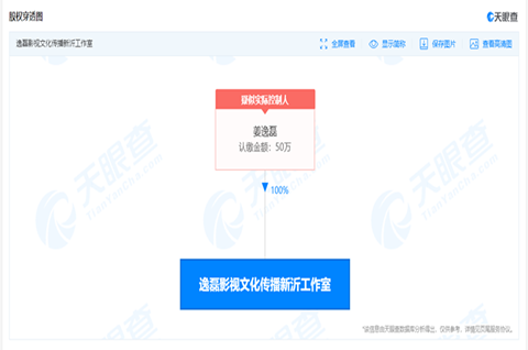 papi酱新沂工作室注销，企业注销了商标也注销吗？