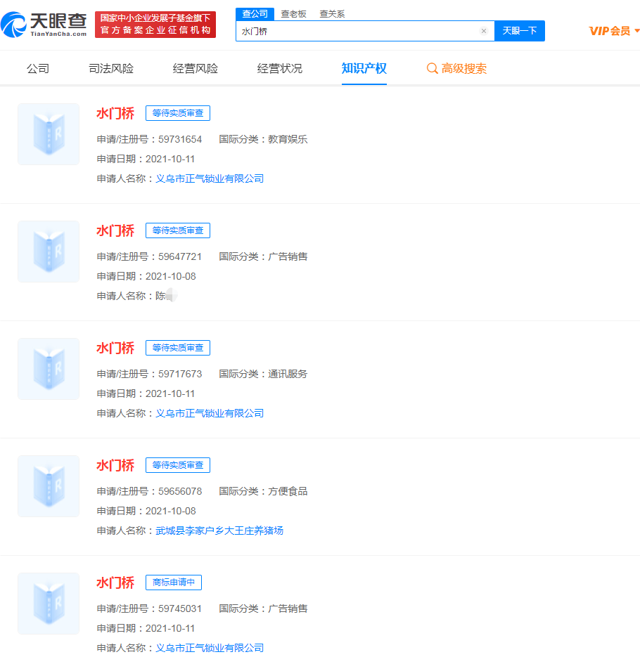 长津湖续集水门桥被多方抢注商标，为什么会出现商标抢注行为？