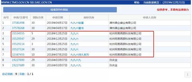 2021年网络热词能注册商标吗？注册商标需要注意哪些？