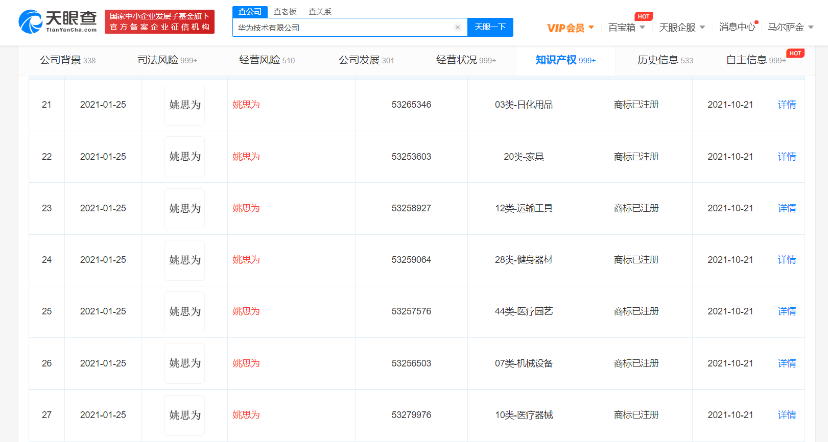 华为注册姚思为商标均已成功，商标注册成功后怎么使用？