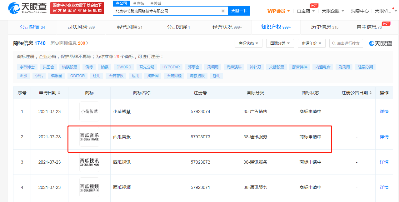 字节跳动申请“西瓜音乐”商标，商标申请需要提供什么资料？