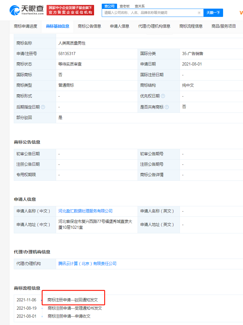 人类高质量男性商标申请被驳回，商标是否注册查询有什么意义？