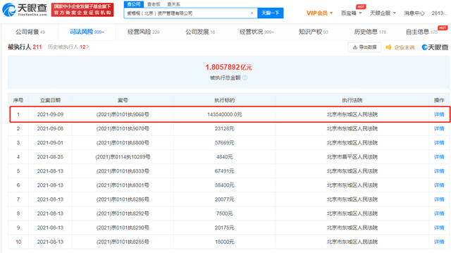 蛋壳公寓被执行总金额超1.8亿元，公寓商标注册哪一类？